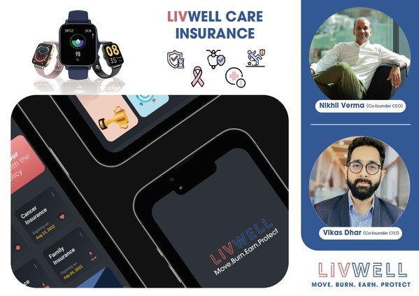 Eyeing Indian Insurance Market, LivWell Asia Wins Seat to Bag Flipkart’s Venture Investment. With move2earn and bite-size insurance plans, LivWell makes insurance relevant to Gen-Z.